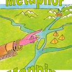 Metaphor Mapping – Digital Tool