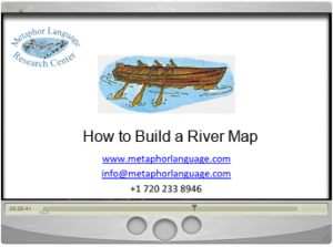 Implement strategy with River Mapping